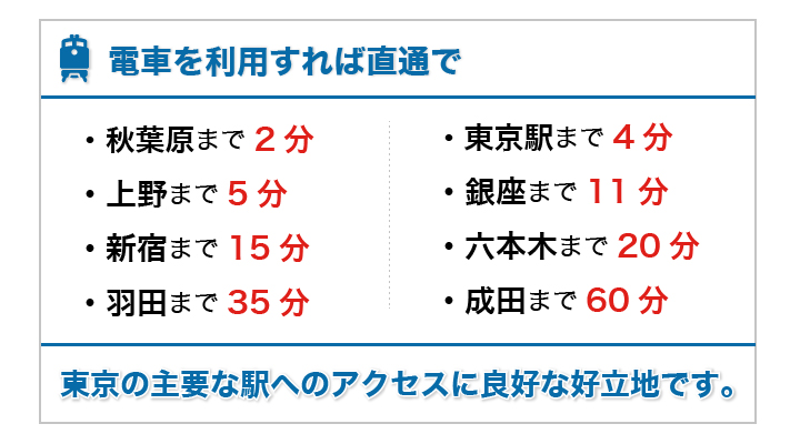 オフィスネットは東京の主要な駅へのアクセス良好です